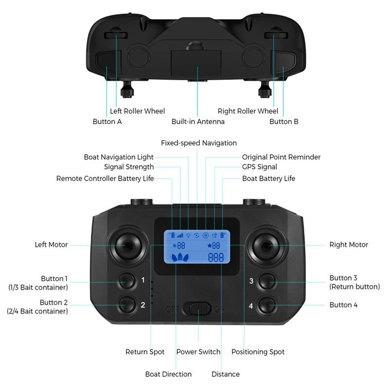 Telecomando ABKQ per barca da  - Fishing Boat Gps recensione e prezzo