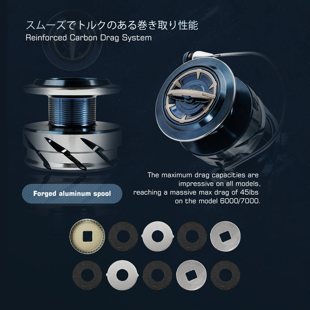 Mulinello da Pesca Spinning No - Daiwa Reel Bg recensione e prezzo